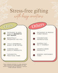 Pajamas & Mimosas Sage Petite Box